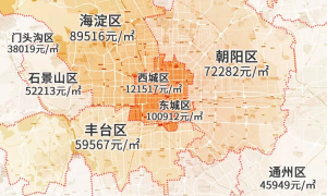 11月全国热点城市房价地图!涨停跌,房价是否已经快到顶了?